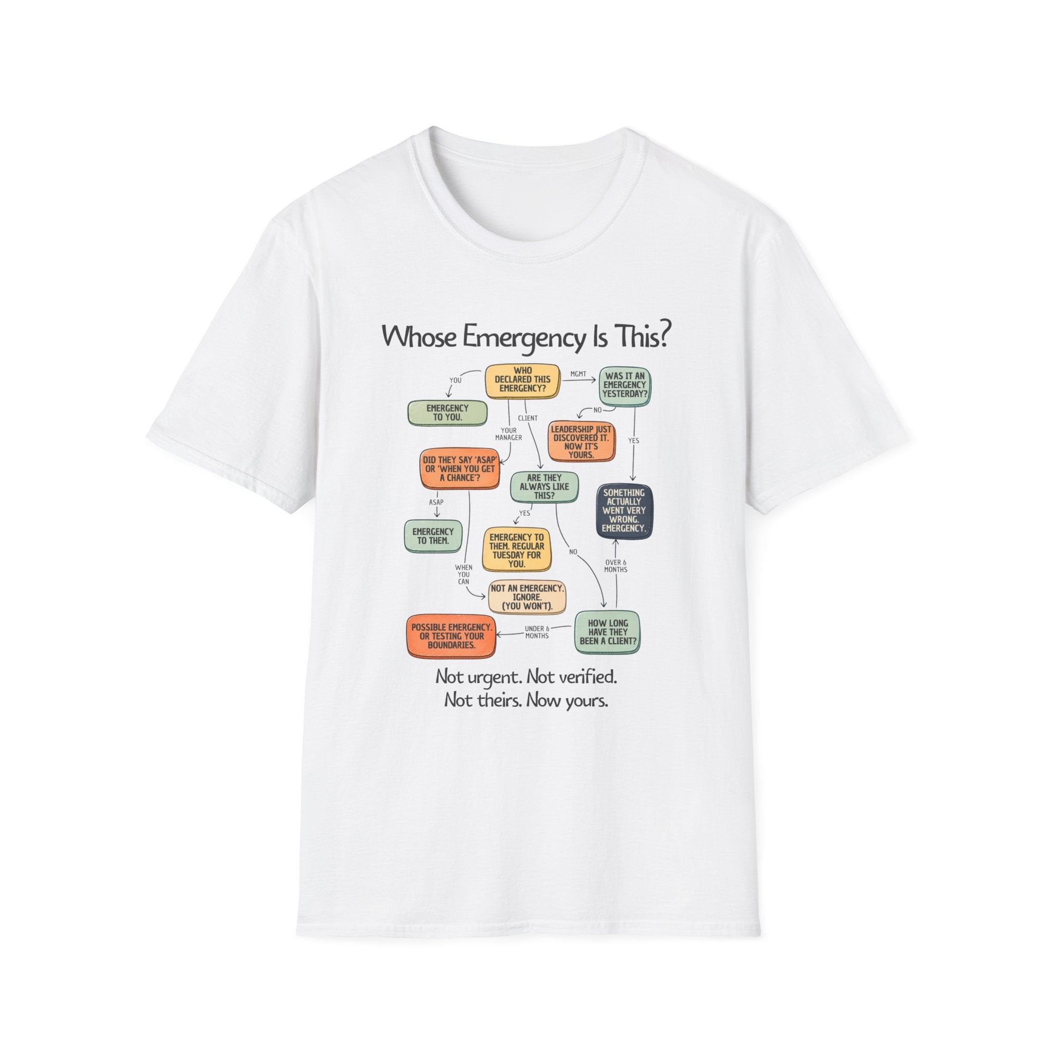 [109] Whose Emergency Is This T-Shirt