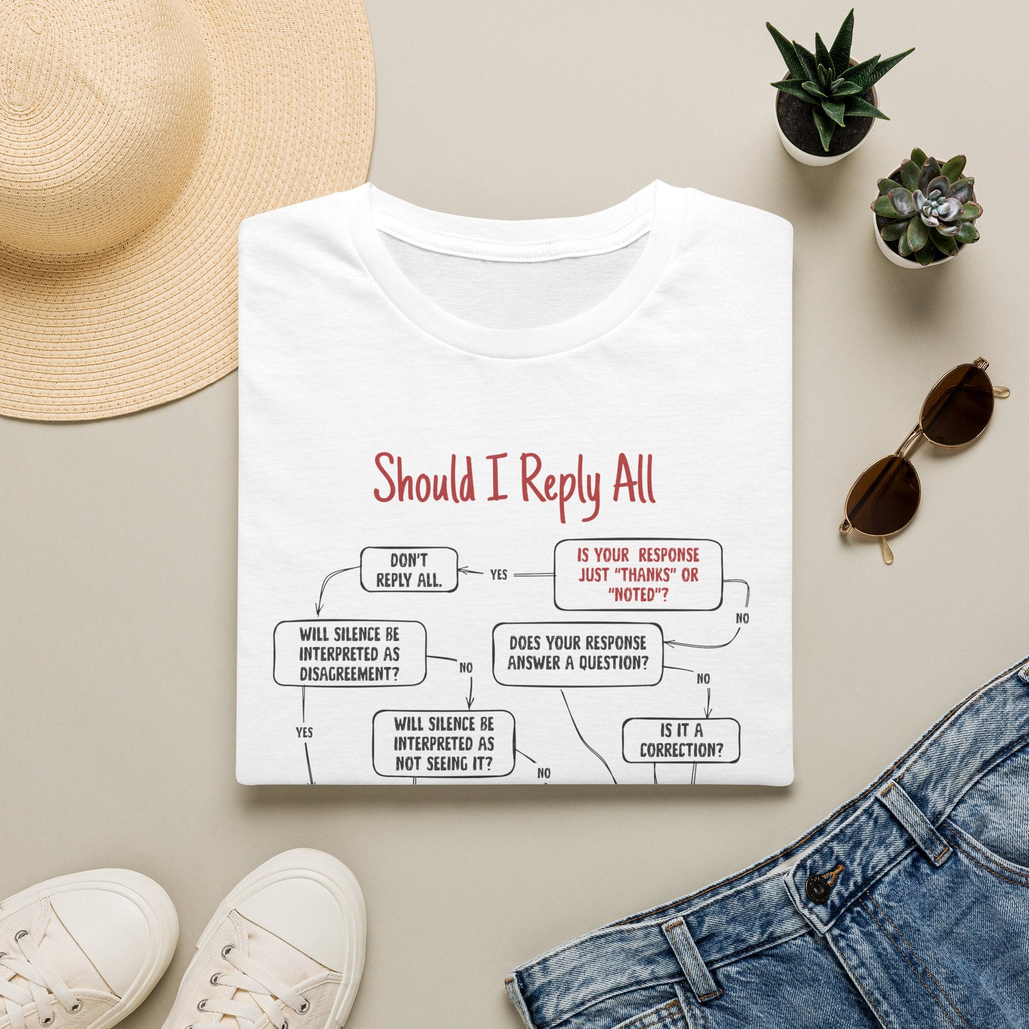 [79] Should I Reply All T-Shirt
