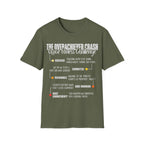 Office Fitness Challenge T-Shirt