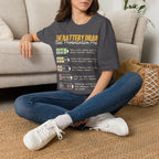 Client Presentation Prep T-Shirt