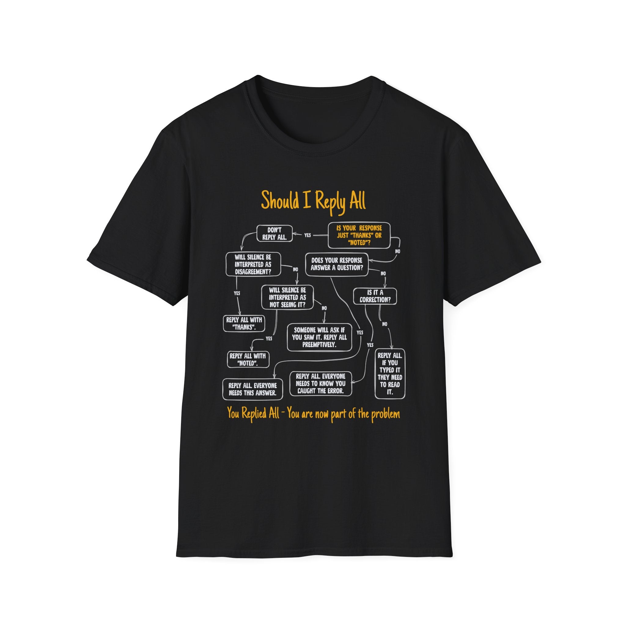 [79] Should I Reply All T-Shirt