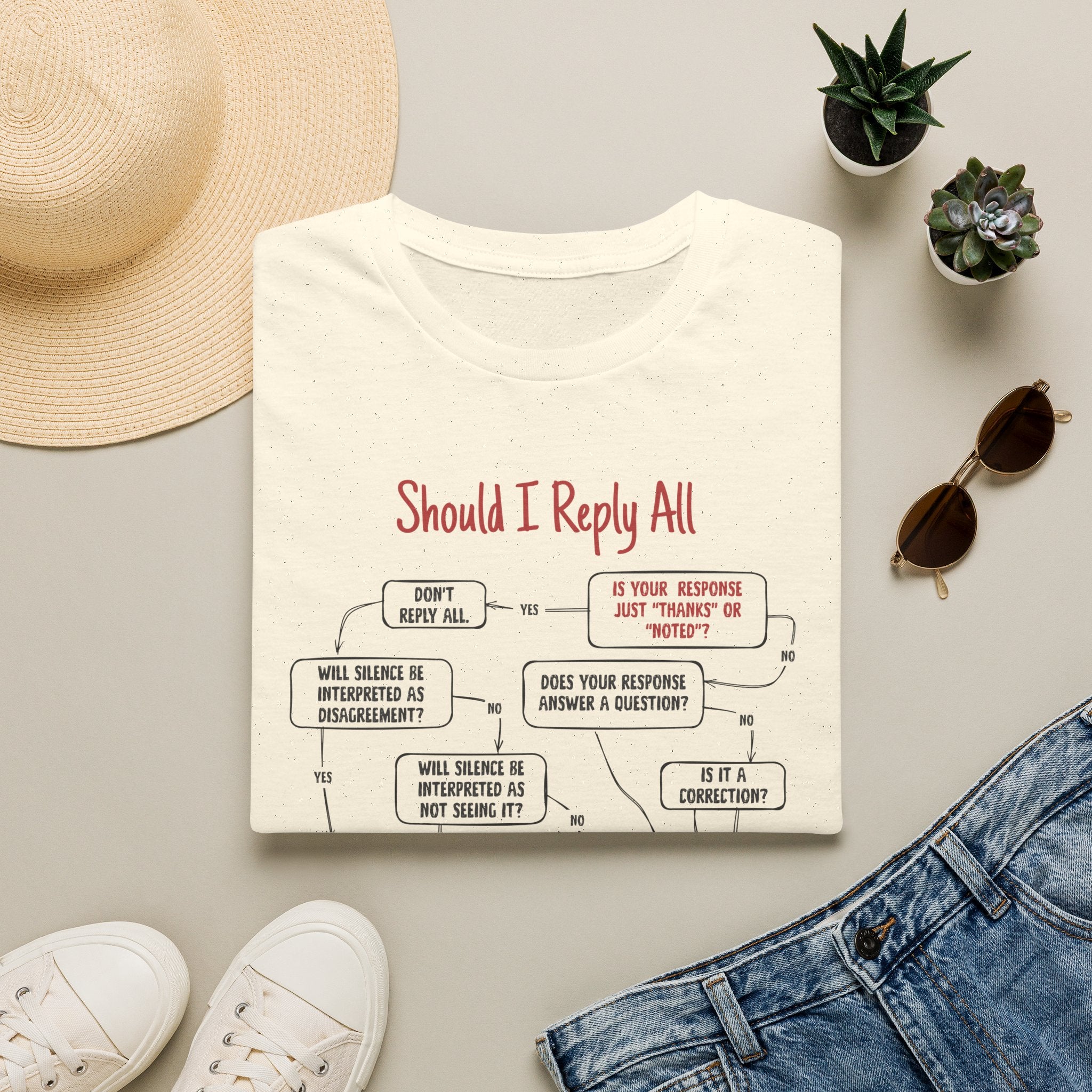 [79] Should I Reply All T-Shirt