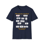 [108] A Good PTO Time T-Shirt