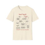 [79] Should I Reply All T-Shirt