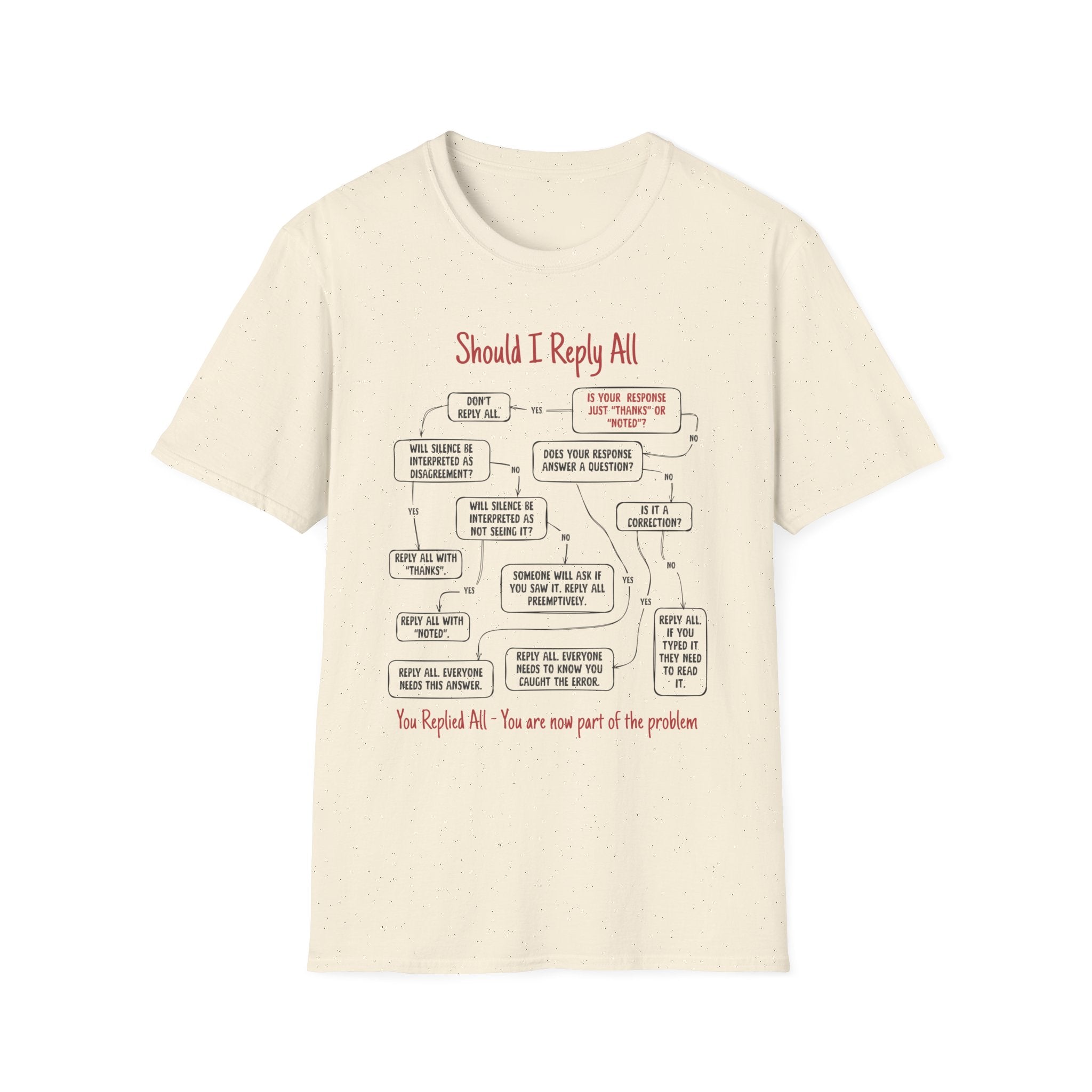 [79] Should I Reply All T-Shirt