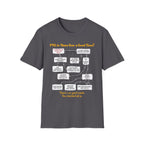 [108] A Good PTO Time T-Shirt