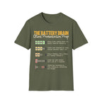 Client Presentation Prep T-Shirt