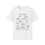 [79] Should I Reply All T-Shirt