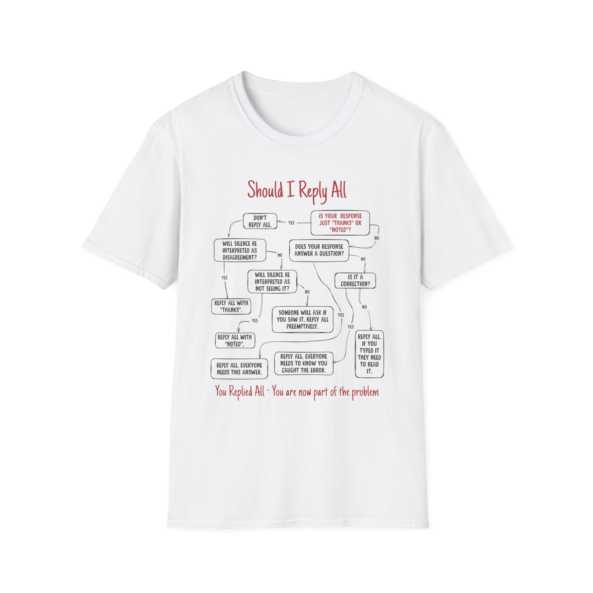 [79] Should I Reply All T-Shirt