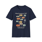 [109] Whose Emergency Is This T-Shirt