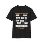 [108] A Good PTO Time T-Shirt