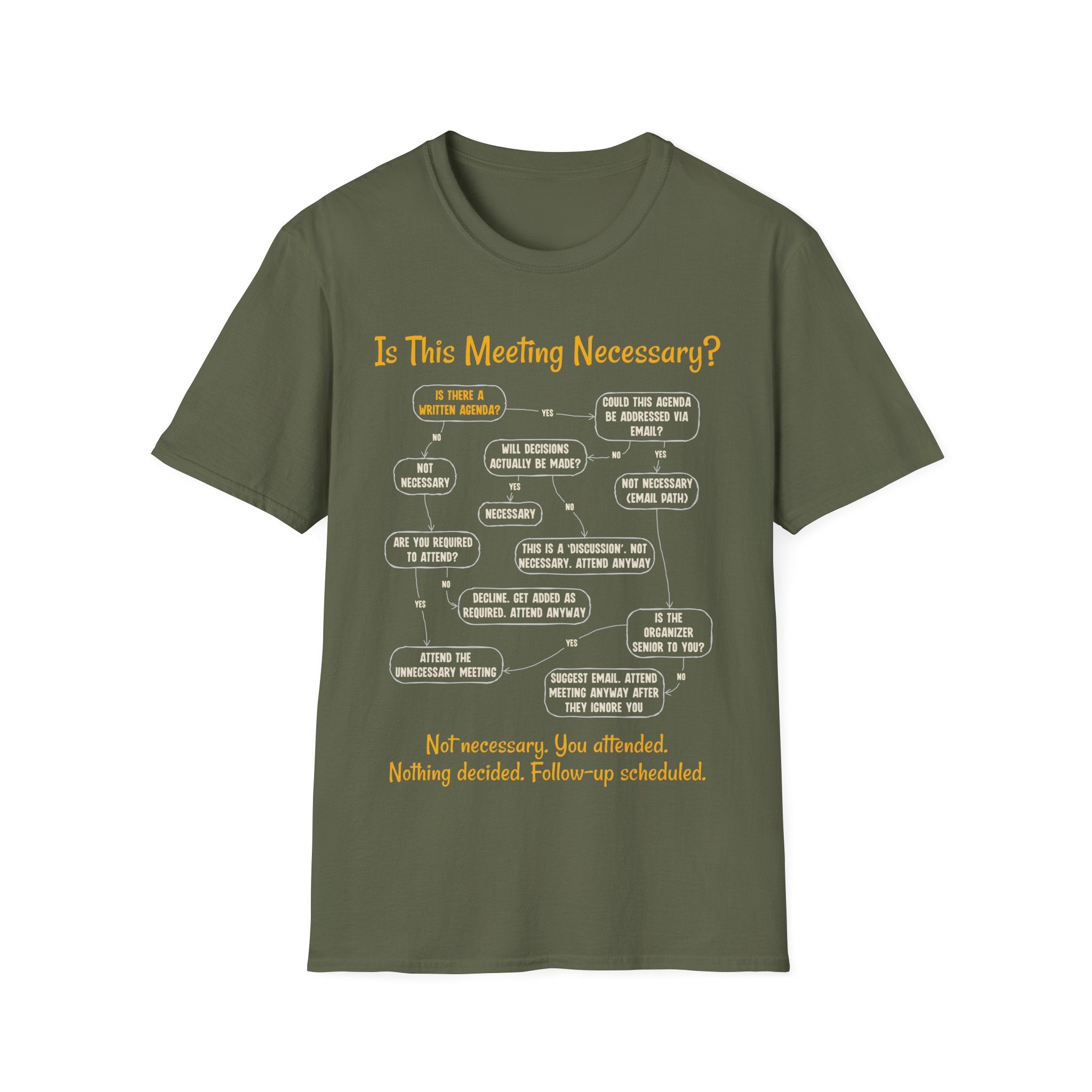 [81] Is This Meeting Necessary T-Shirt