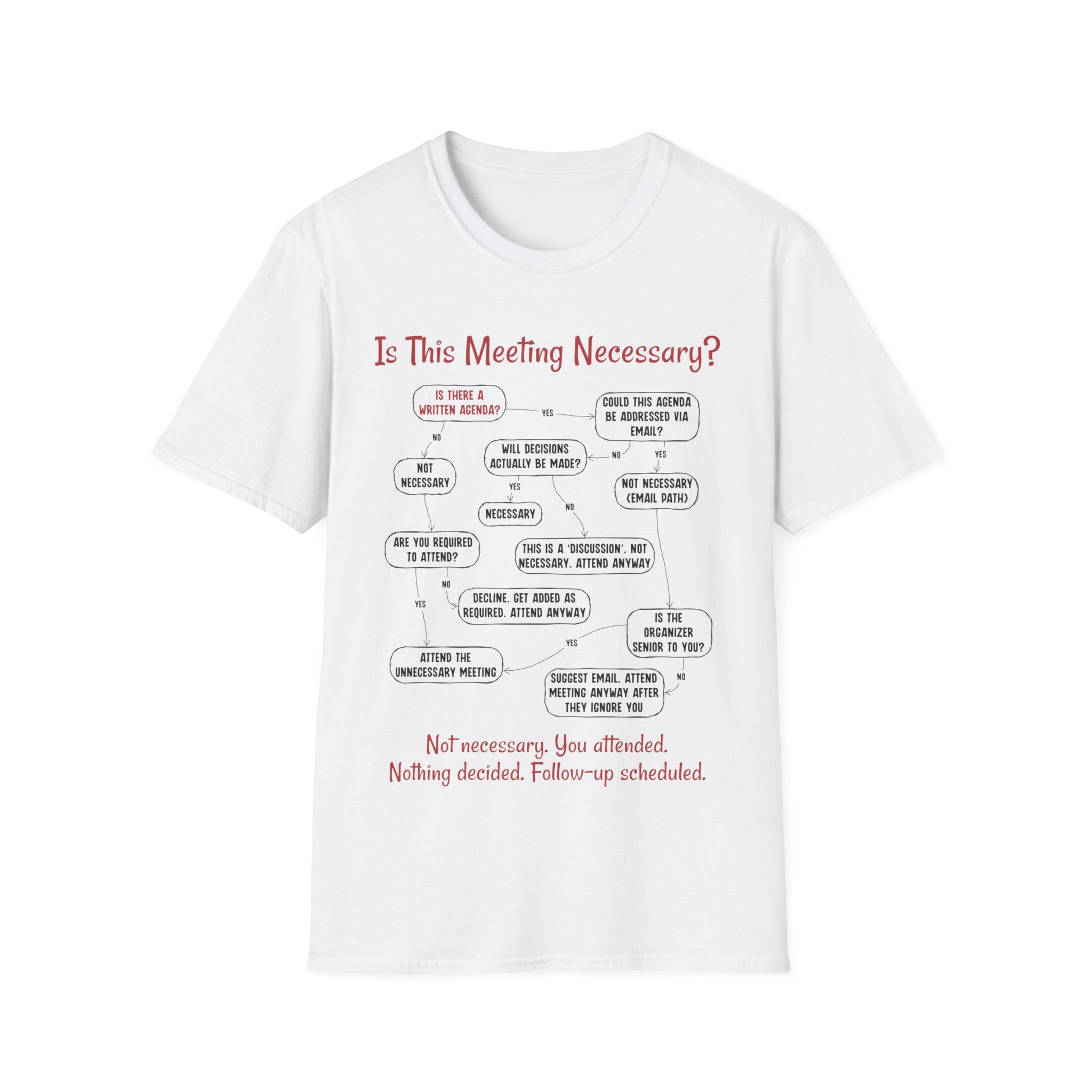 [81] Is This Meeting Necessary T-Shirt